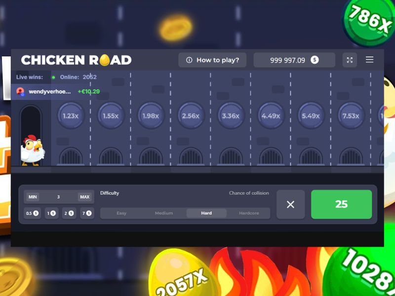 Caratteristiche del gioco online Chicken Road