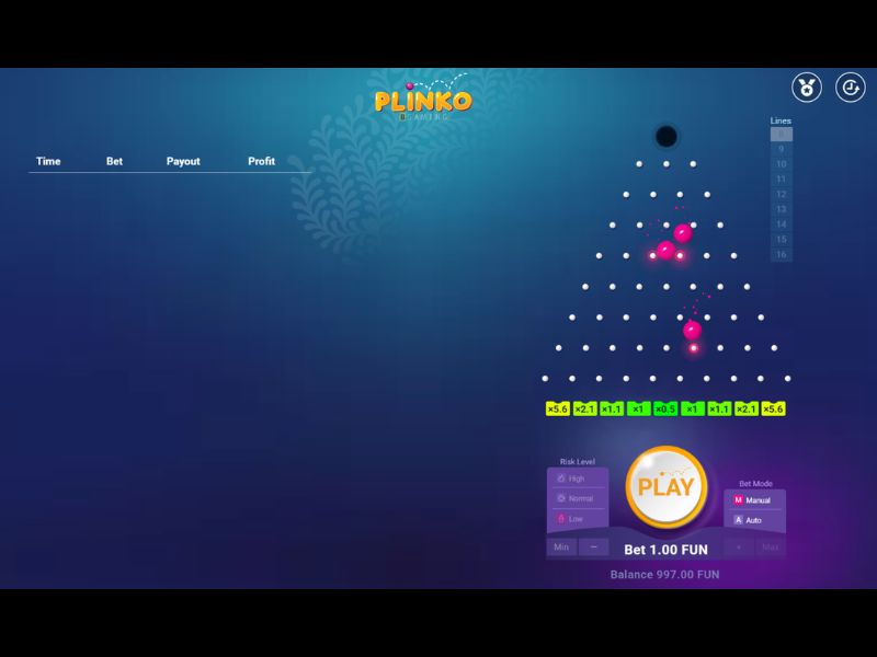 Características del juego Plinko online
